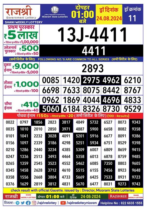 rajshree 20 weekly lottery|Goa Rajshree 20 Shani Weekly Lottery 6.1.2024 (Out @ 8.30 PM).